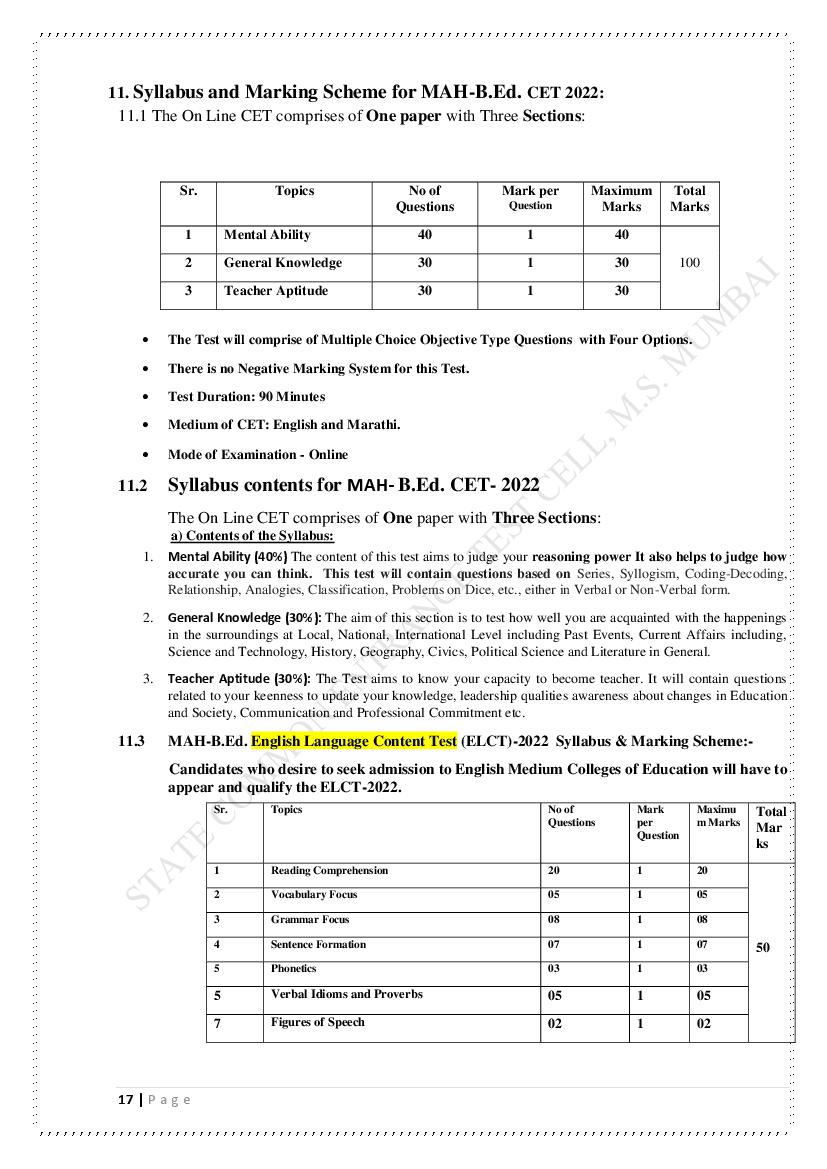 MAH B.Ed CET 2022 Syllabus - Page 1