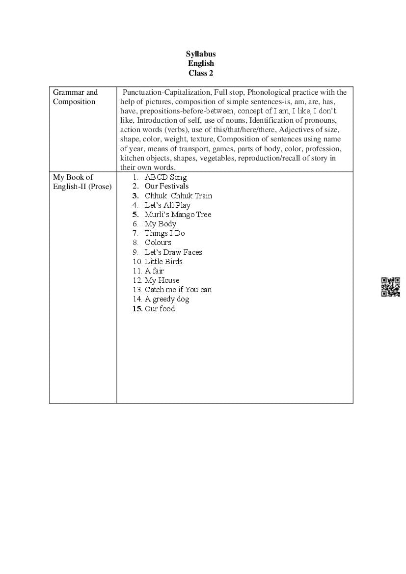 HBSE Class 2nd Syllabus 2025 | Download Haryana Board Class 2 Syllabus, Blueprint, Curriculum