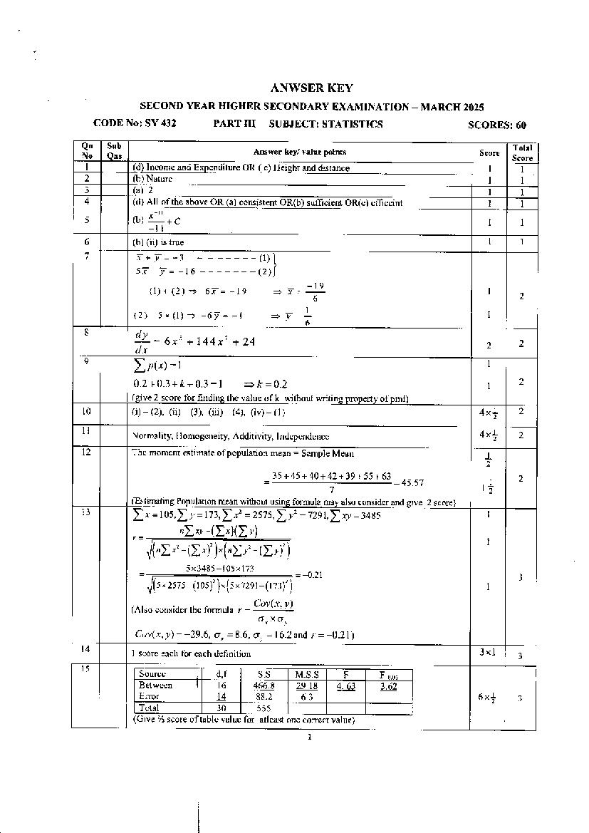 Kerala Plus Two Answer Key 2025 Statistics - Page 1