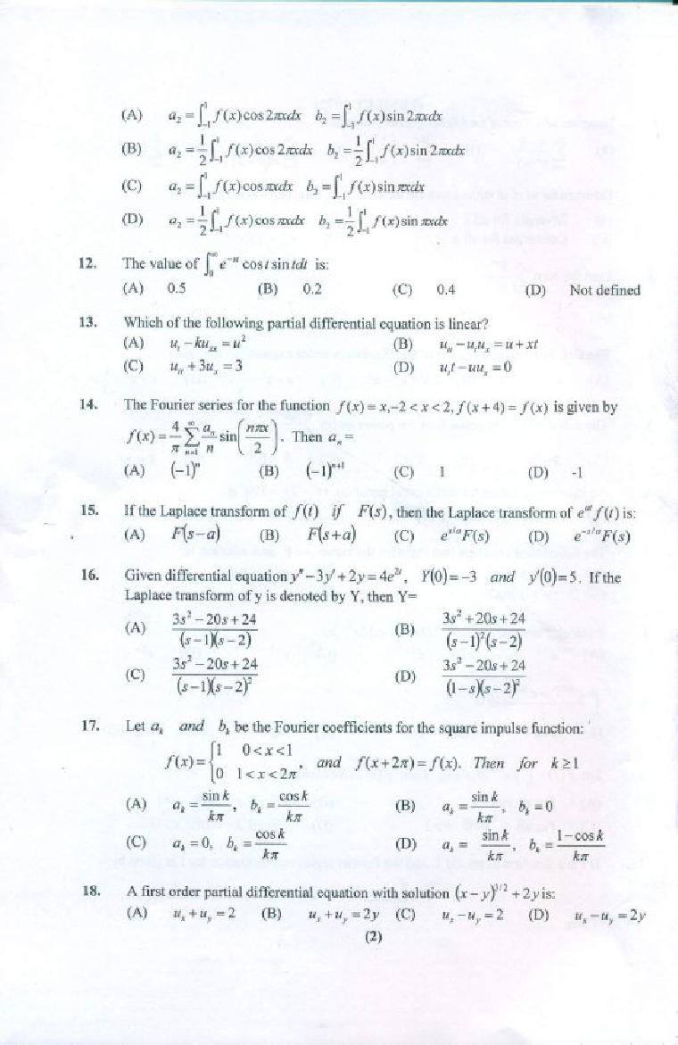 PUMEET 2019 Question Paper PDF with Answer Key