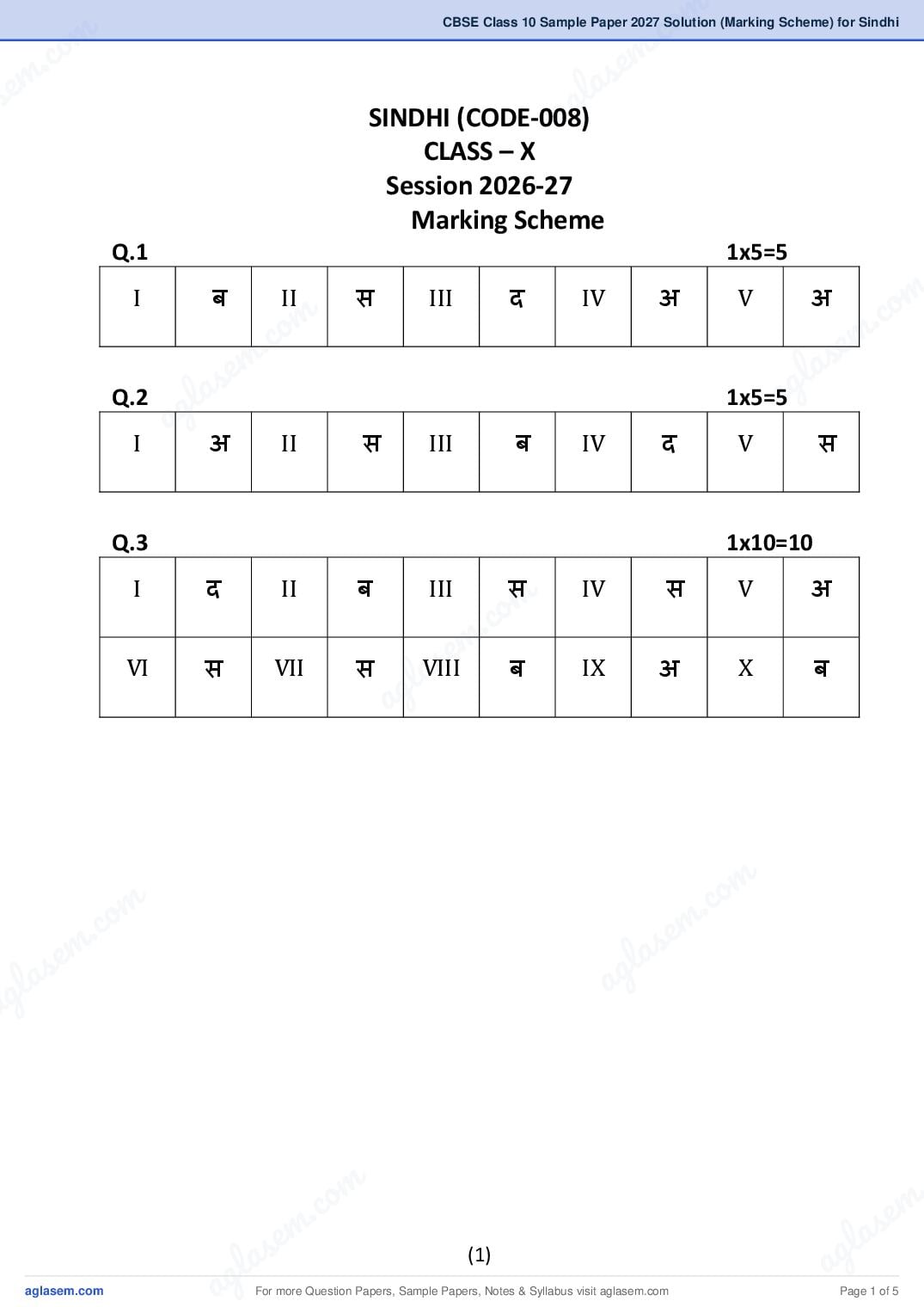 CBSE Class 10 Sample Paper 2027 Solution (Marking Scheme) for Sindhi - Page 1 of 5