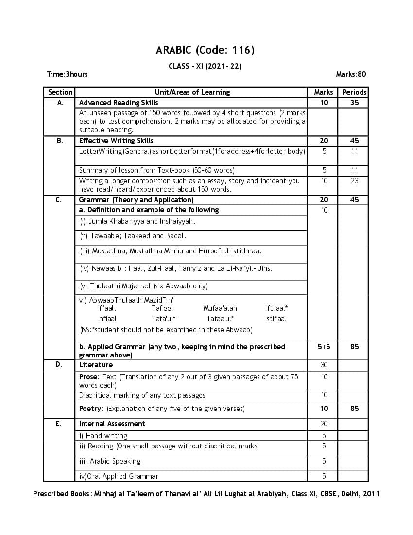 CBSE Class 11 Arabic Syllabus 2021-22 - Page 1 of 1