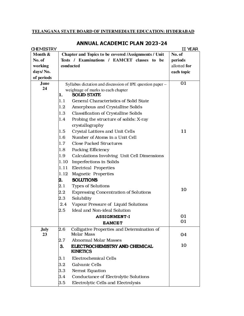 Telangana Class 12 Syllabus 2023 Chemistry - Page 1