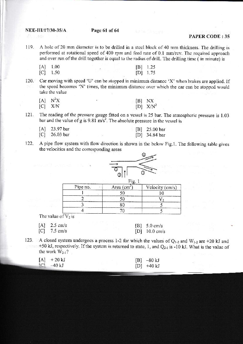 NERIST NEE 2017 Question Paper PDF (NEE-III, Free)
