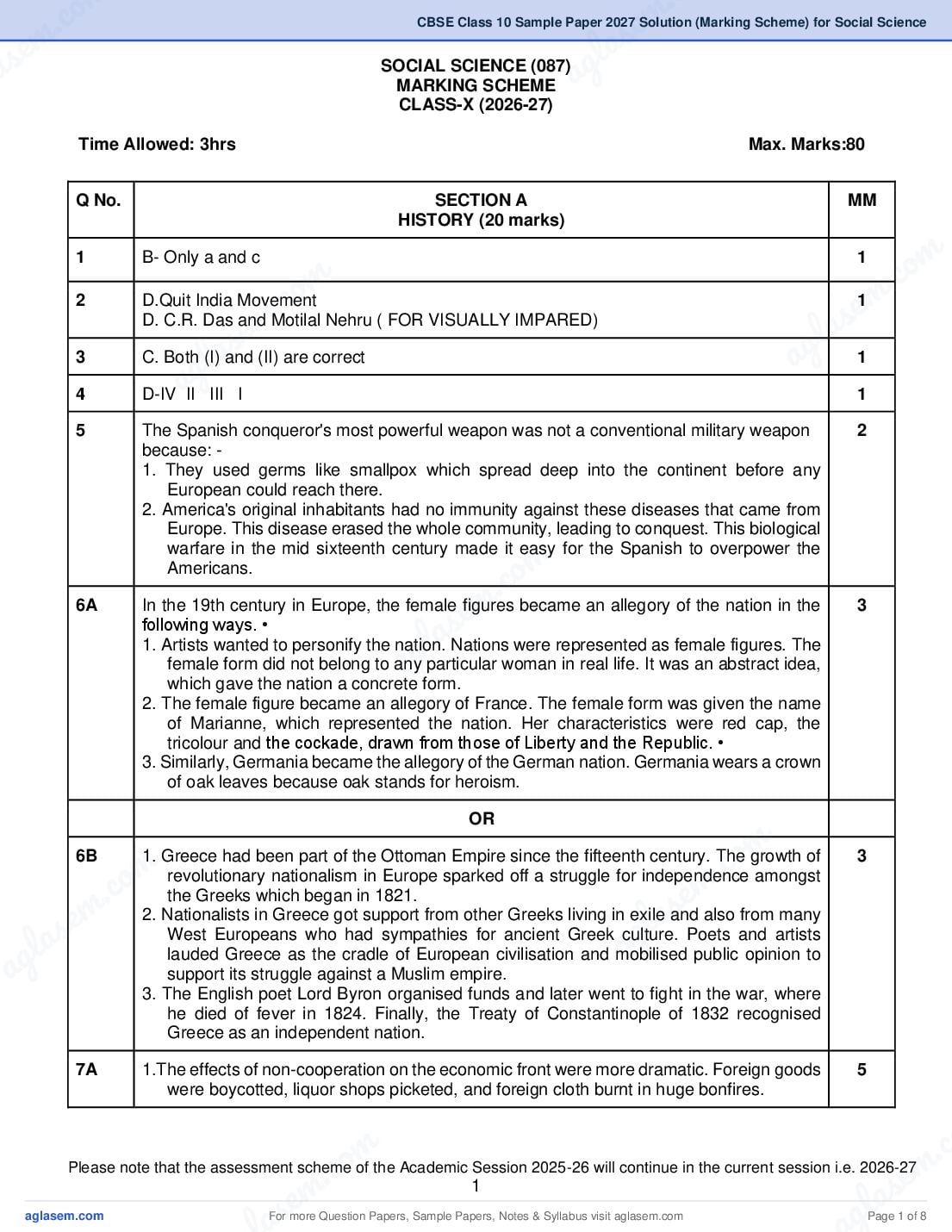 CBSE Class 10 Sample Paper 2027 Solution (Marking Scheme) for Social Science - Page 1 of 8