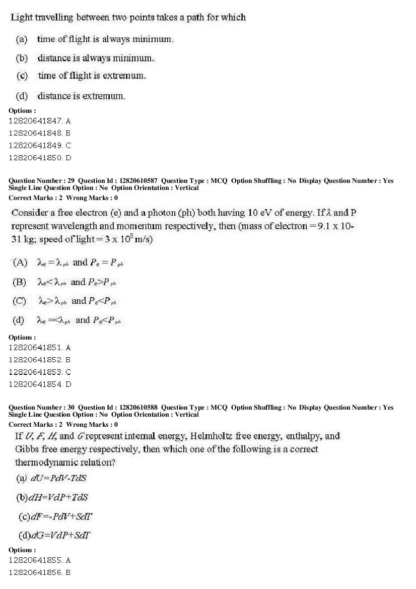 JNUEE 2019 Question Paper PDF (48 Papers, MA to PhD)