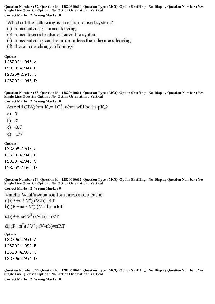 JNUEE 2019 Question Paper PDF (48 Papers, MA to PhD)