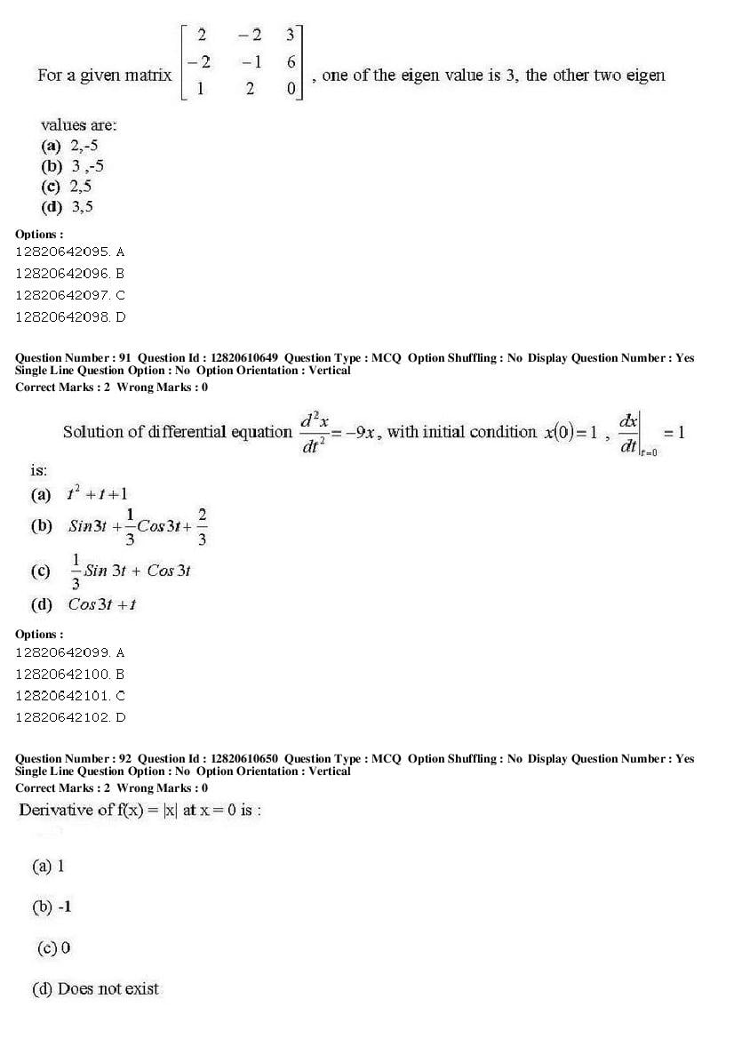 JNUEE 2019 Question Paper PDF (48 Papers, MA to PhD)