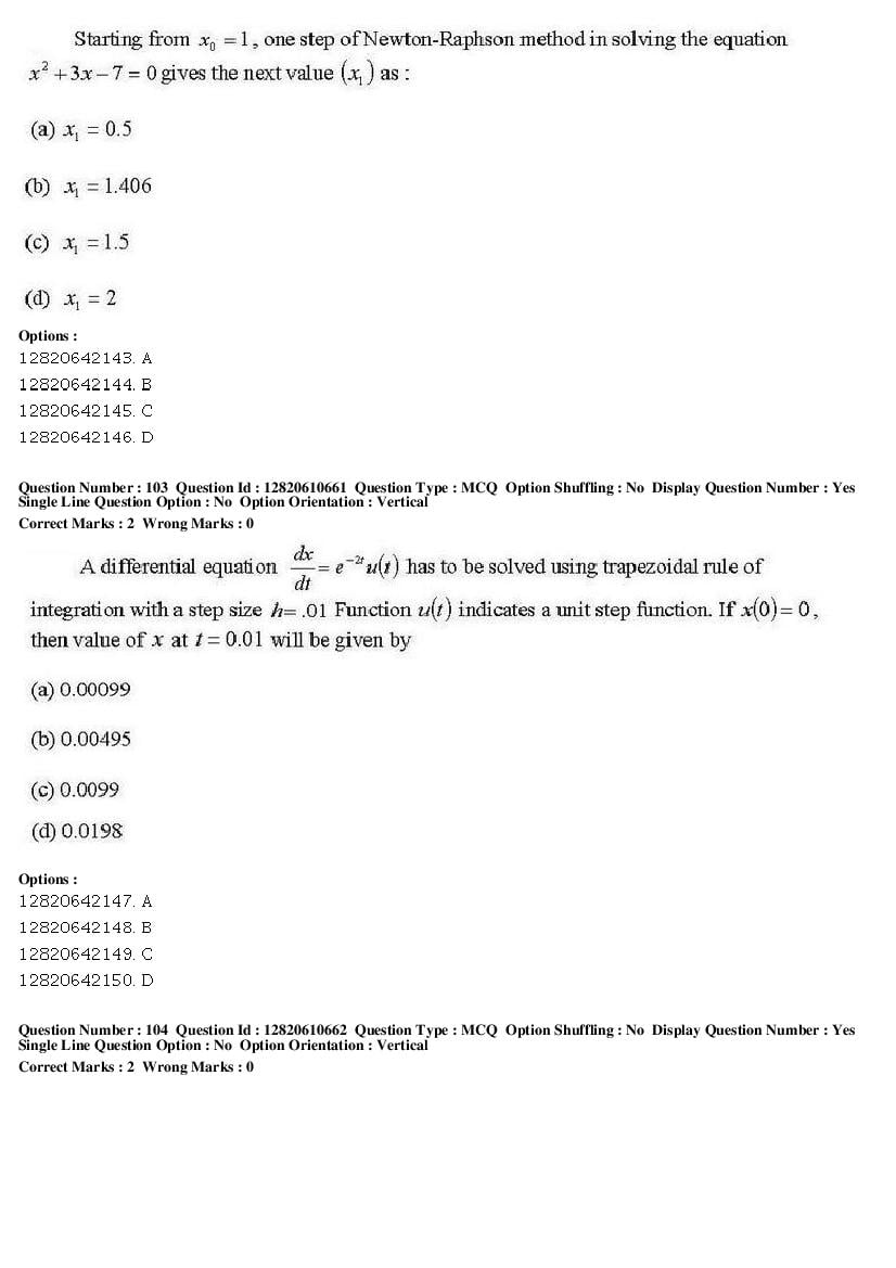 JNUEE 2019 Question Paper PDF (48 Papers, MA to PhD)