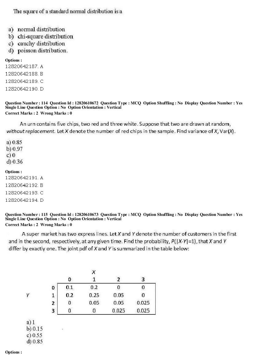JNUEE 2019 Question Paper PDF (48 Papers, MA to PhD)