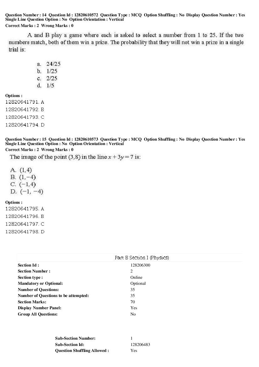 JNUEE 2019 Question Paper PDF (48 Papers, MA to PhD)
