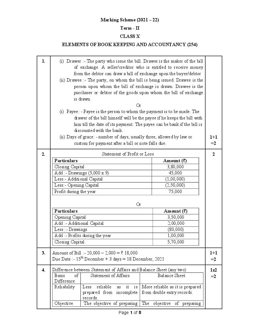 CBSE Class 10 Sample Paper 2022 for Elements of Book Keeping Accountancy Term 2 - Page 1