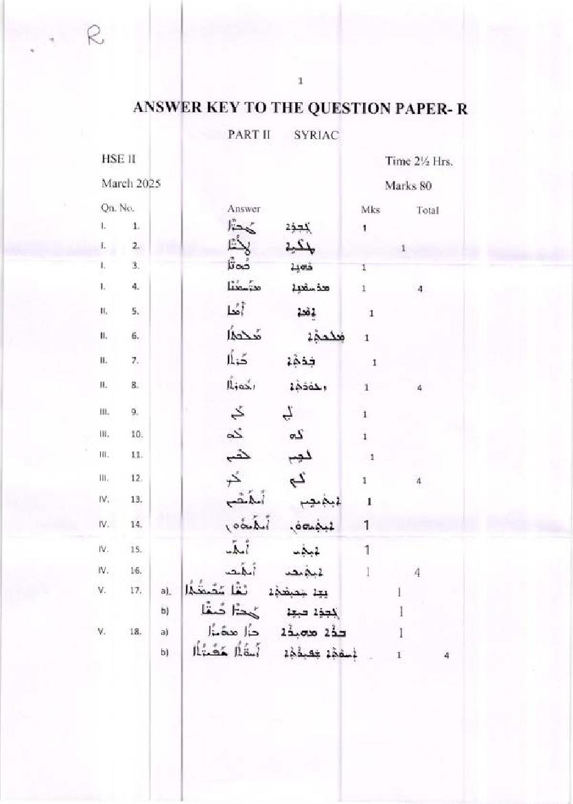 Kerala Plus Two Answer Key 2025 Syriac - Page 1
