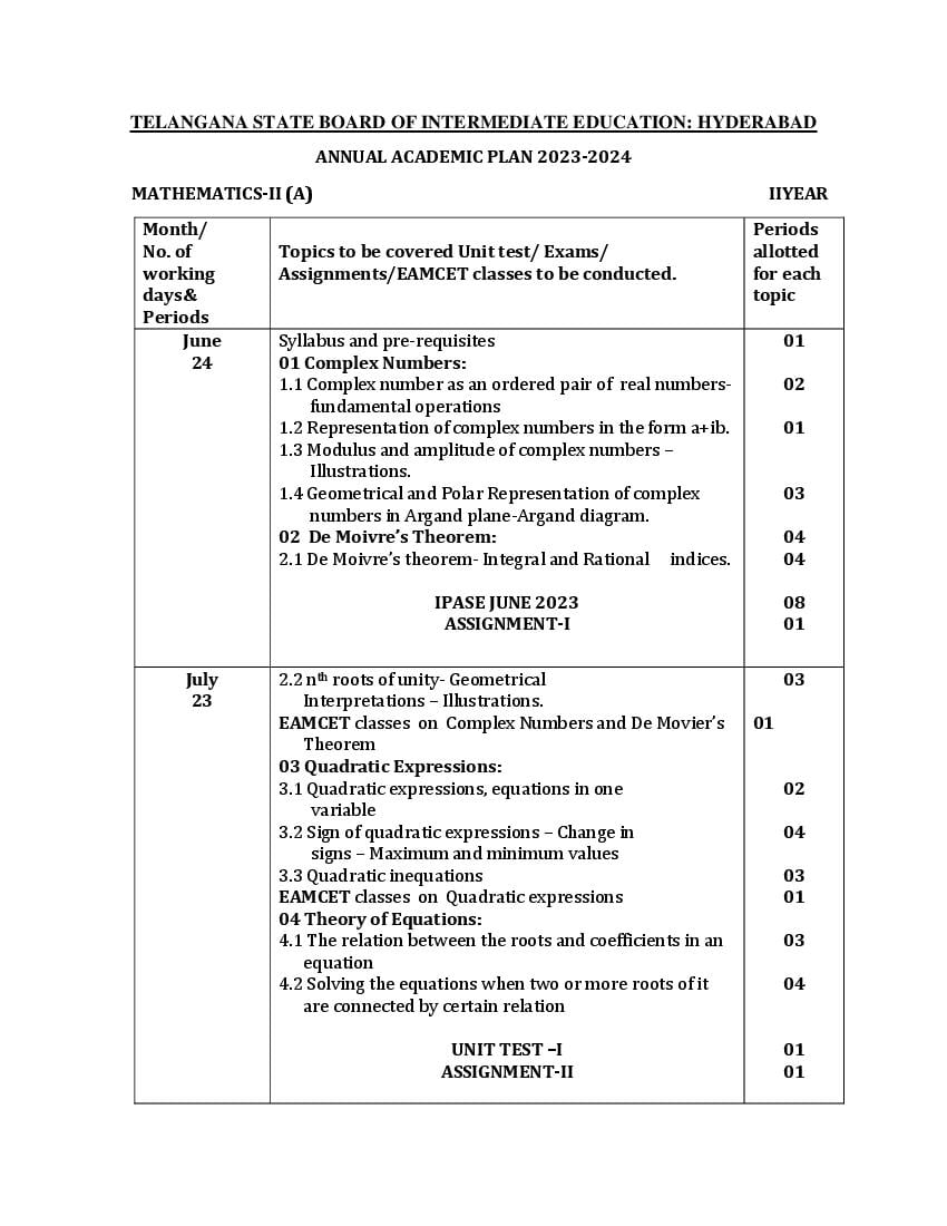 Telangana Class 12 Syllabus 2024 Maths - Page 1