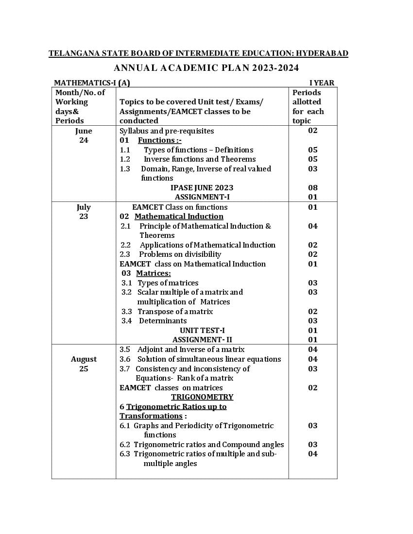 Telangana Class 12 Syllabus 2023 Mathematics B - Page 1