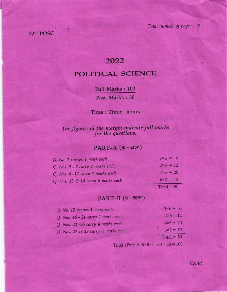 AHSEC HS 2nd Year Question Paper 2022 Political Science