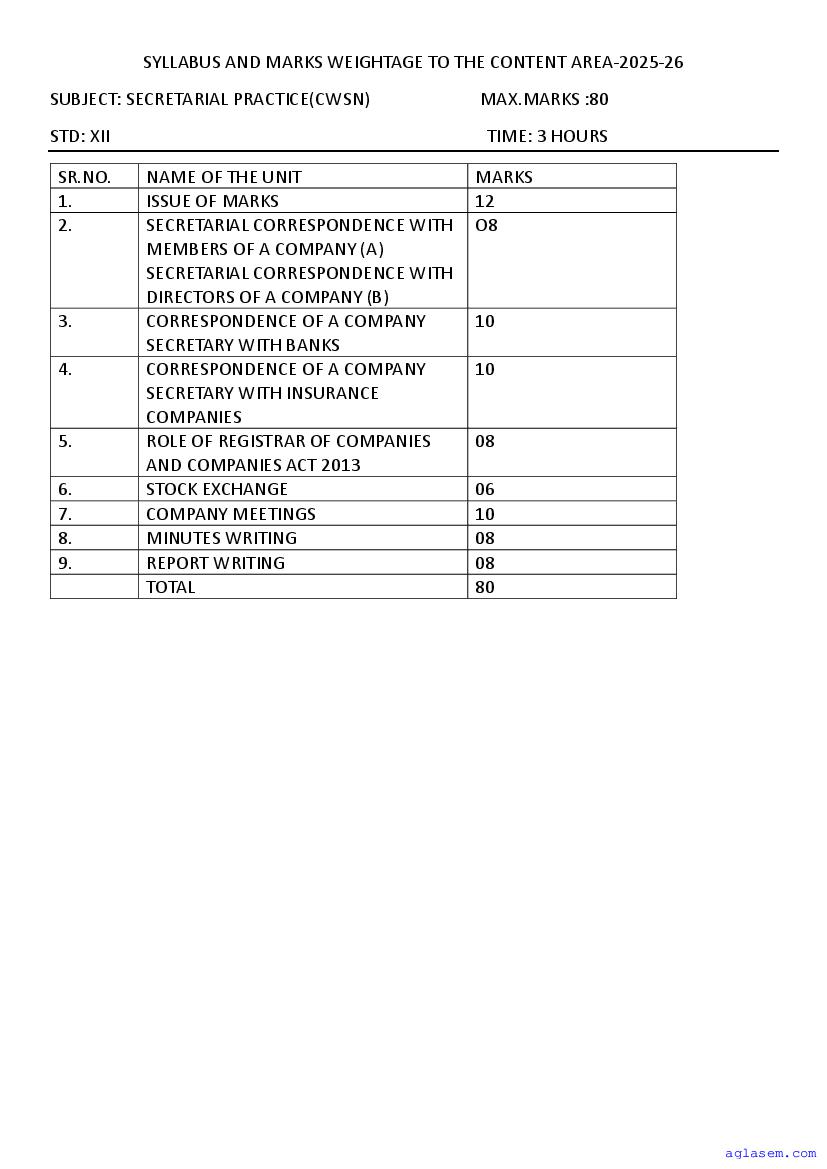 Goa Board Class 12 Sample Paper 2026 Secretarial Practice (CWSN) - Page 1 of 17