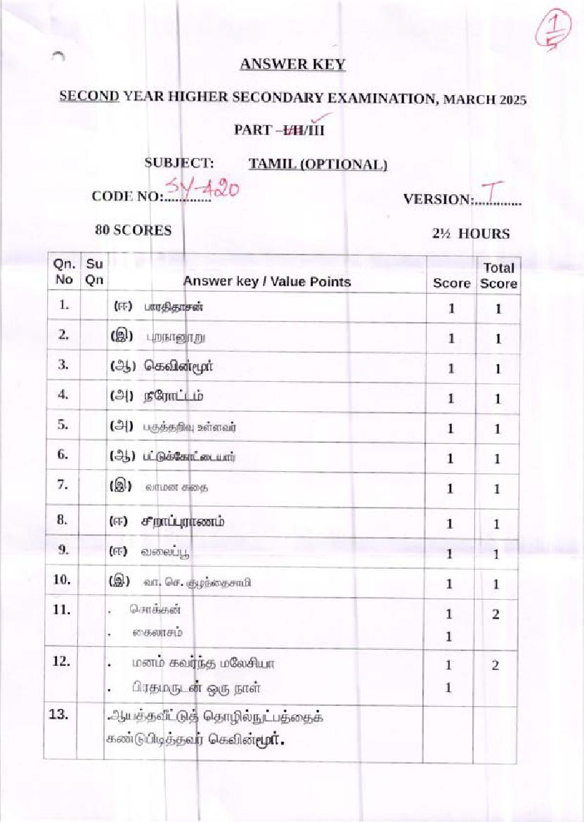 Kerala Plus Two Answer Key 2025 Tamil Optional - Page 1