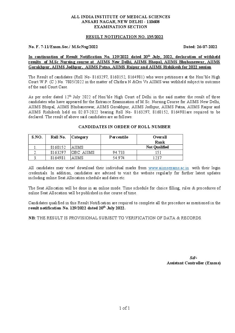 AIIMS M.Sc Nursing Result 2022 for Roll Number 8160152, 8163297, 8164981 - Page 1
