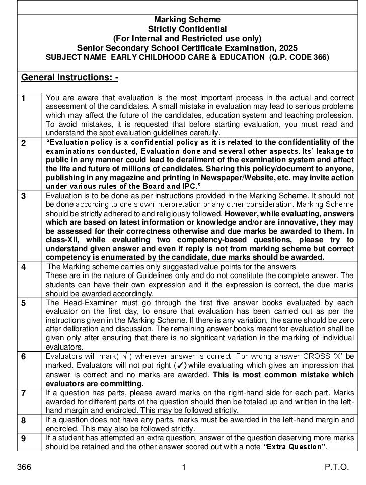 CBSE Class 12 Question Paper 2025 Solution Early Childhood Care and Education - Page 1
