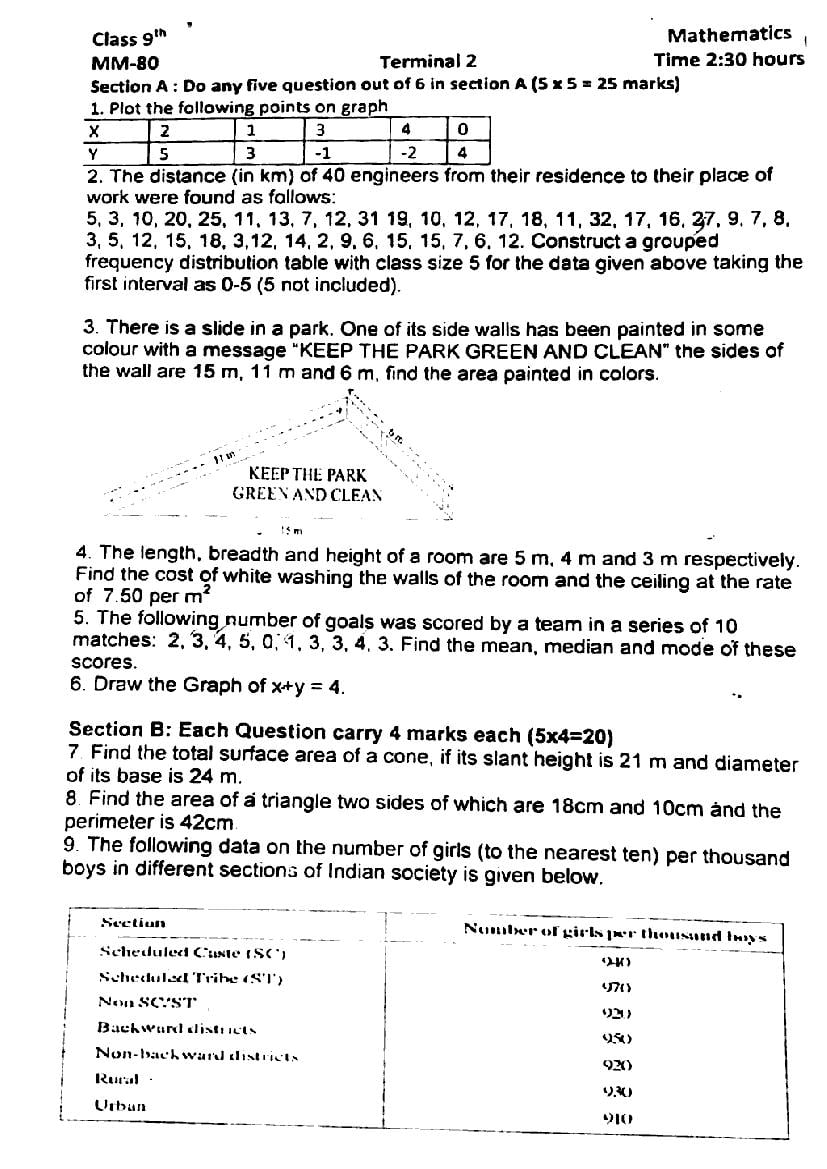 JKBOSE Class 9th Maths Question Paper (PDF)