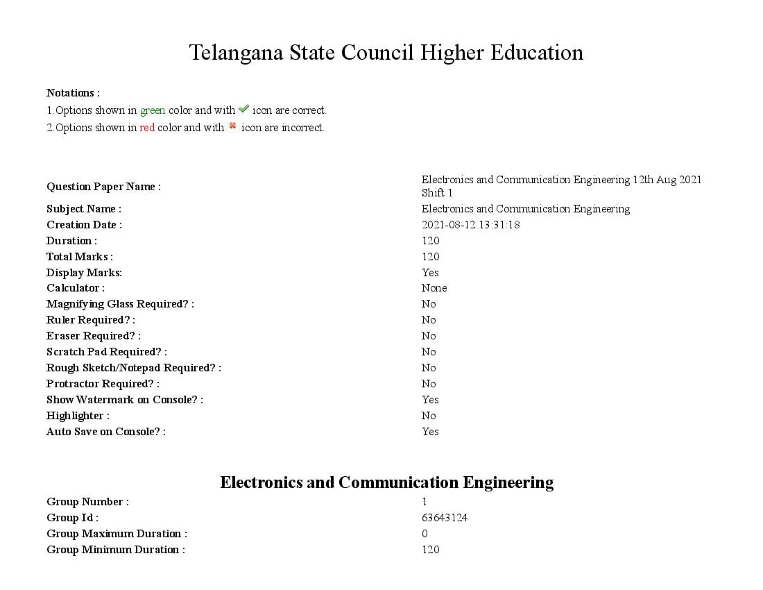 TS PGECET 2021 Question Paper for Electronics and Communication Engineering - Page 1