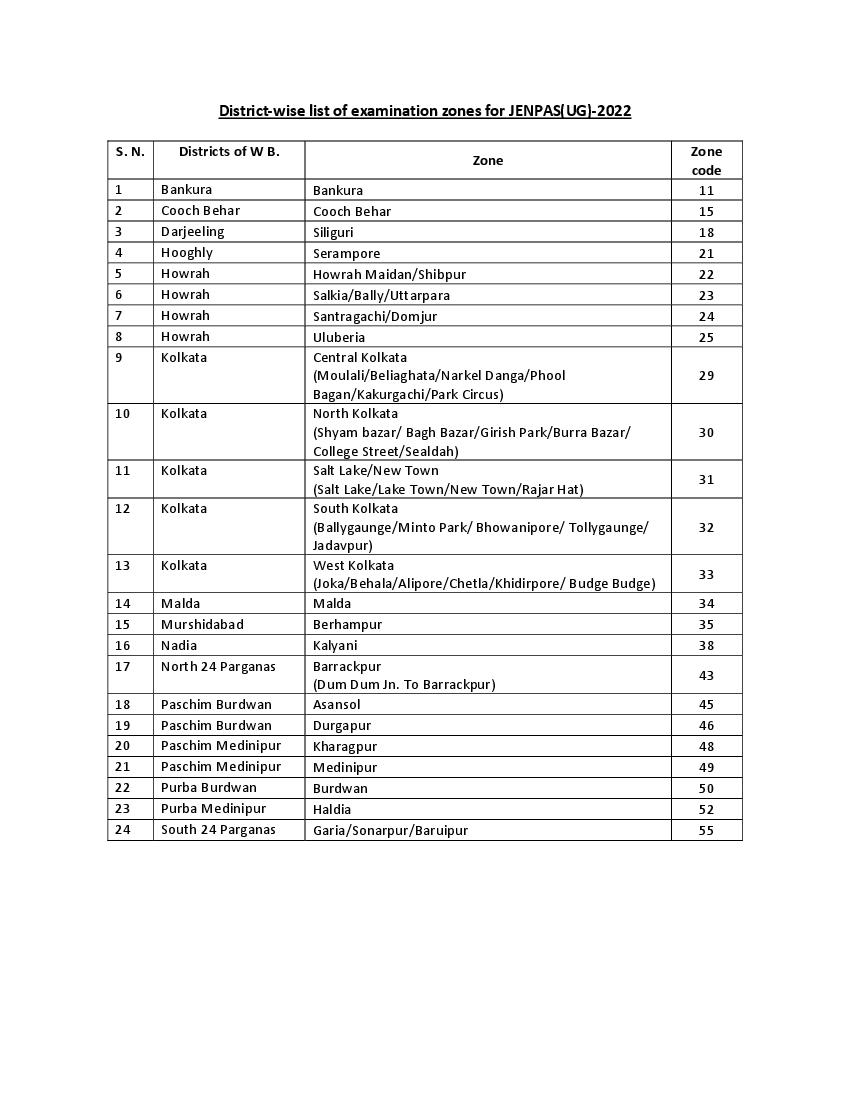 WBJEE JENPAS UG 2022 Exam Zones - Page 1