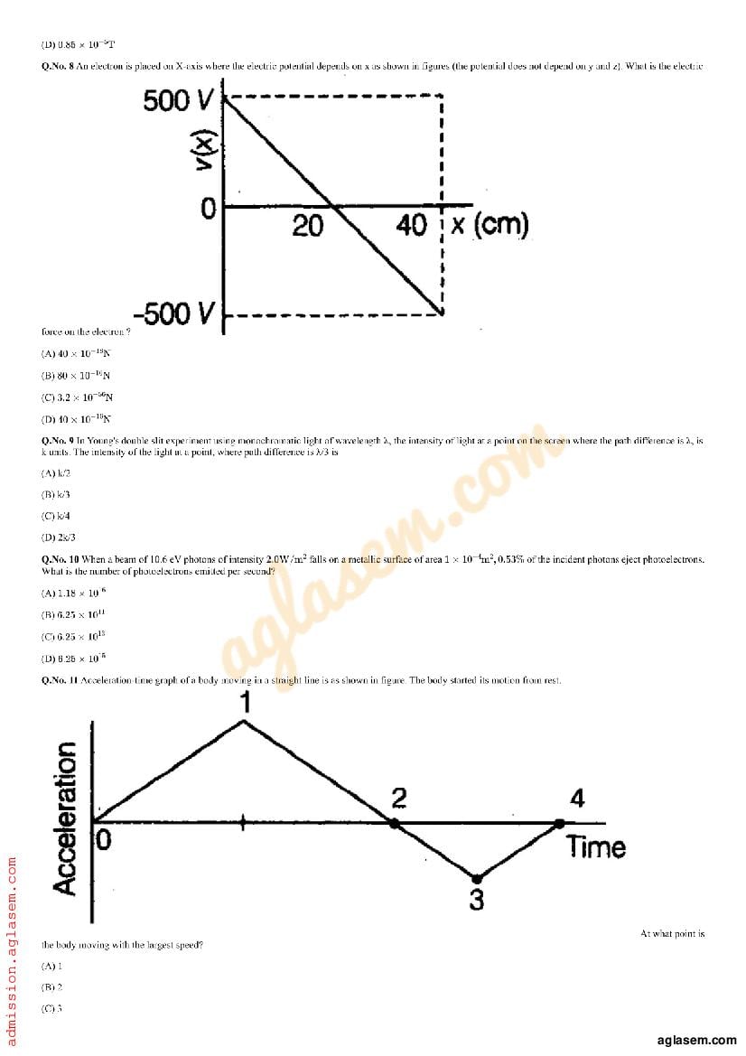 AMUEEE 2019 Question Paper PDF (Free Download)