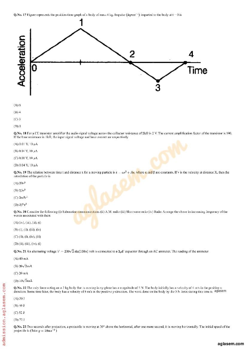 AMUEEE 2019 Question Paper PDF (Free Download)