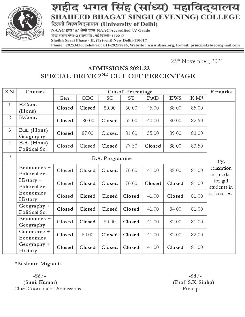 Shaheed Bhagat Singh College Evening 2nd Special Drive Cut Off List 2021 - Page 1