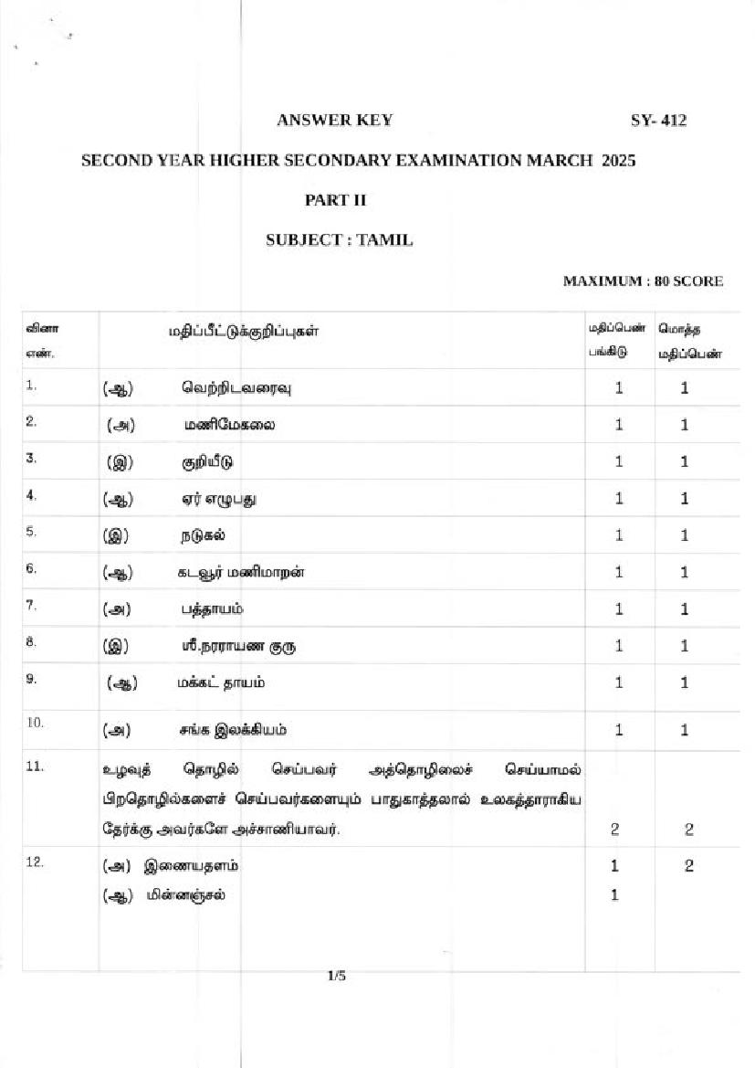 Kerala Plus Two Answer Key 2025 Tamil - Page 1
