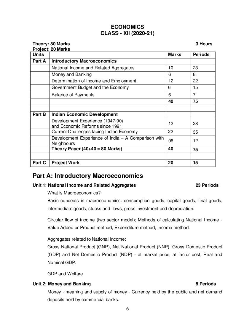 CBSE Class 12 Economics Syllabus 2020-21 - Page 1