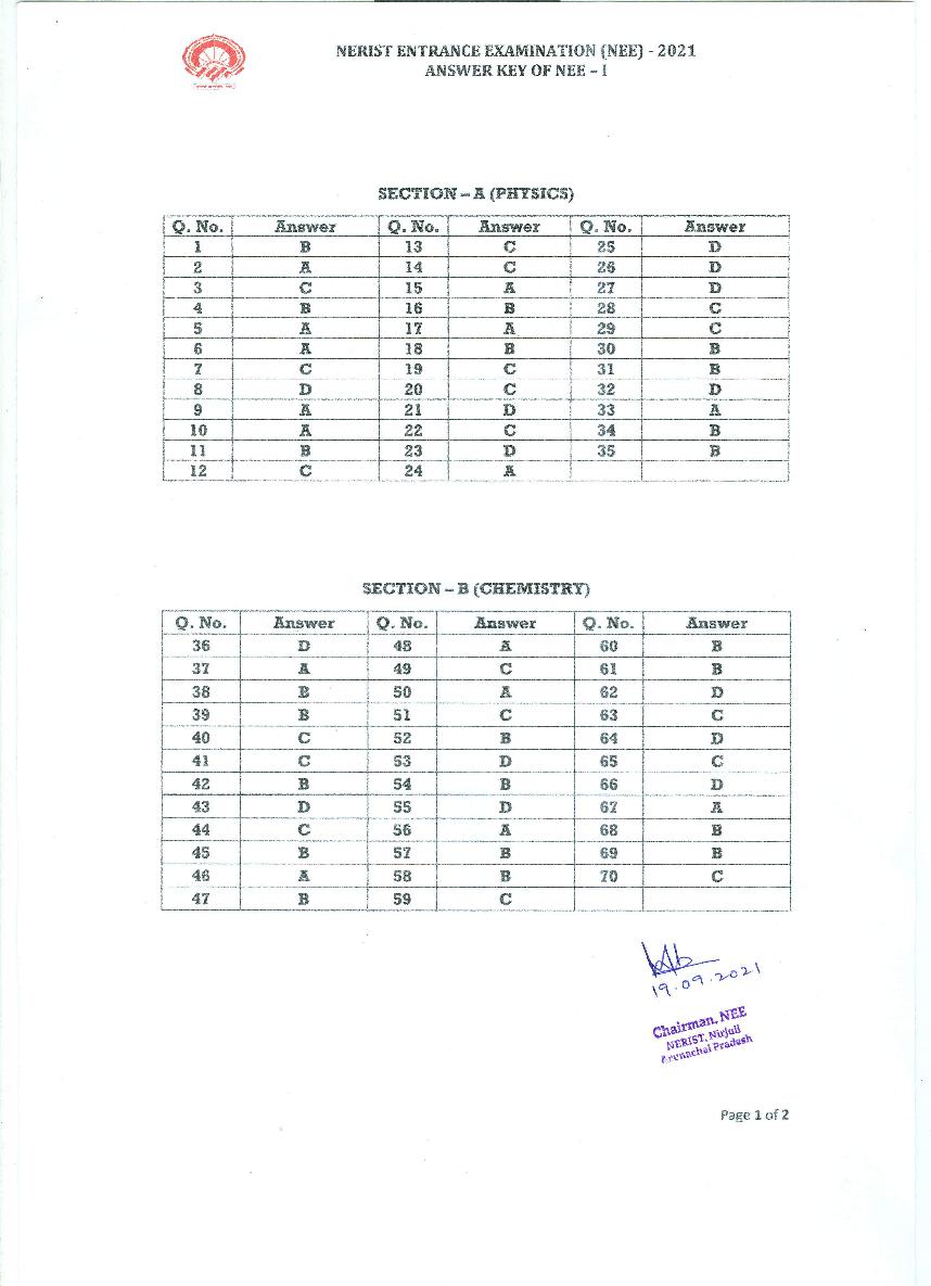 NERIST NEE (1) 2021 Answer Key - Page 1