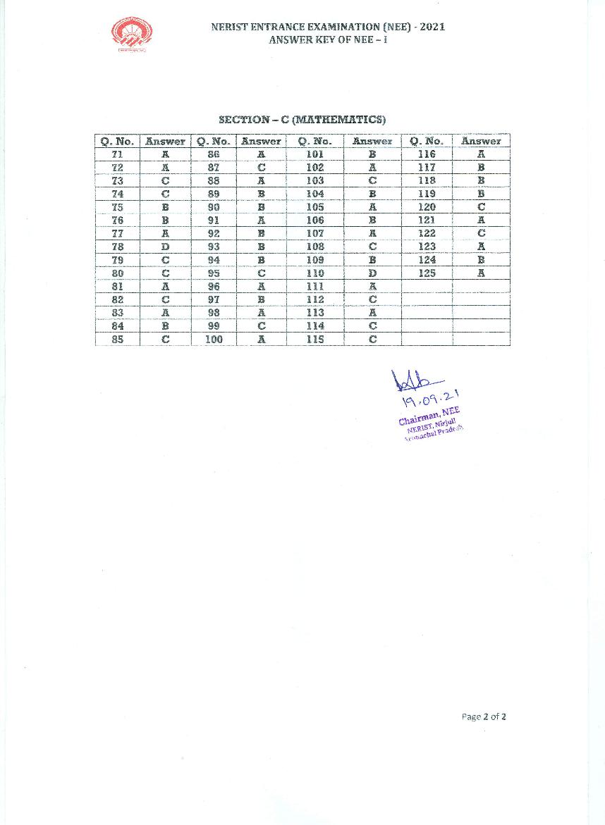 NERIST NEE 2021 Answer Keys PDF (NEE-I, II, III) and Videos