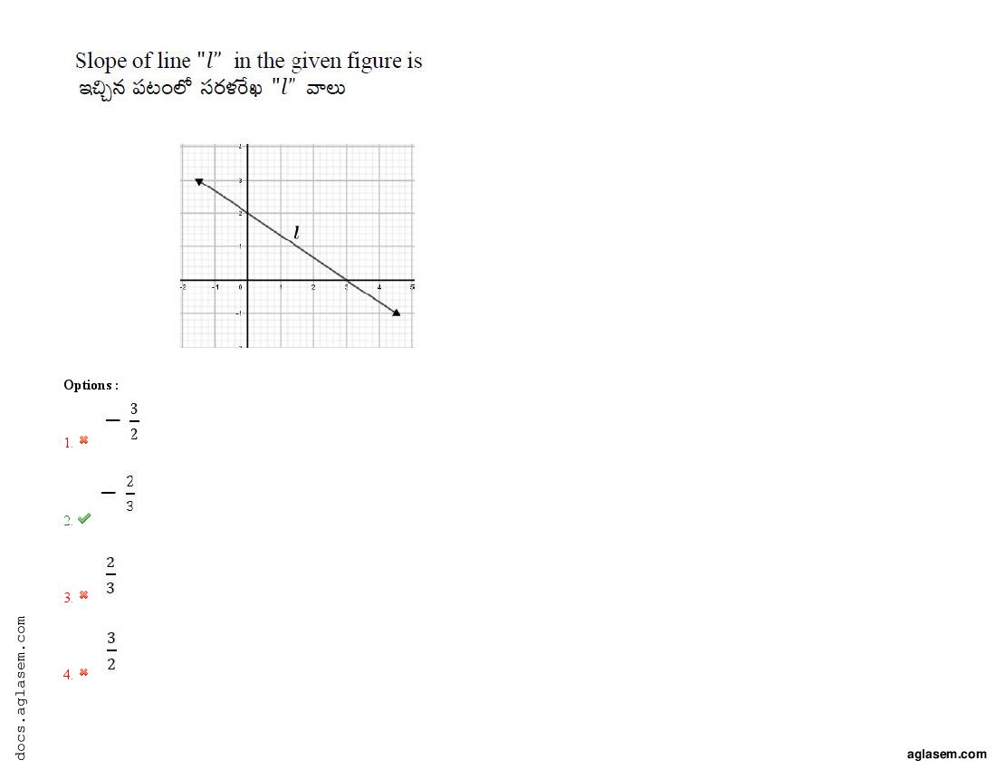 TS EdCET 2021 Question Paper PDF (24-25 Aug, 3 Shift Papers)