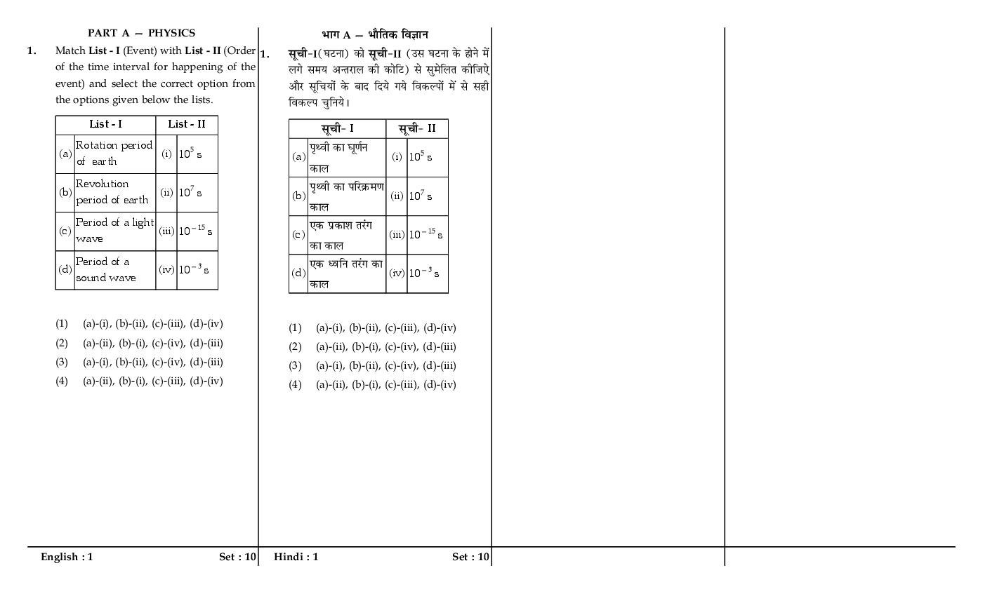 JEE Main 2014 Question Paper 19 Apr - Page 1