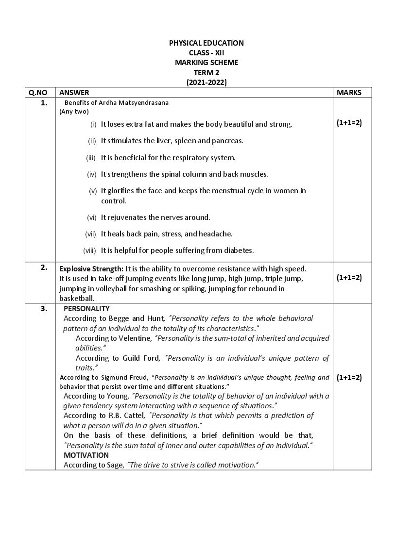 CBSE Class 12 Sample Paper 2022 For Physical Education Term 2
