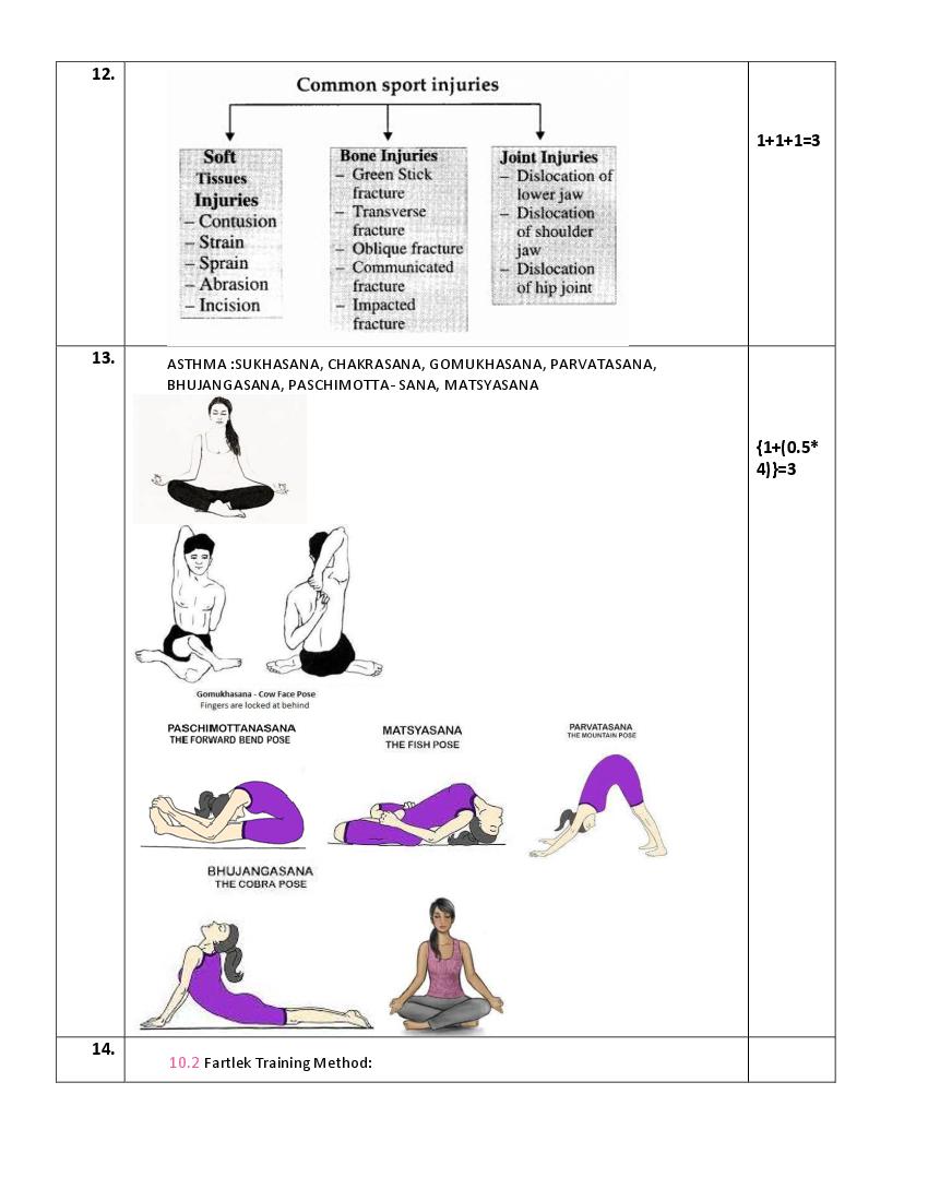 cbse-sample-paper-2022-class-12-physical-education-term-2-term-1-pdf