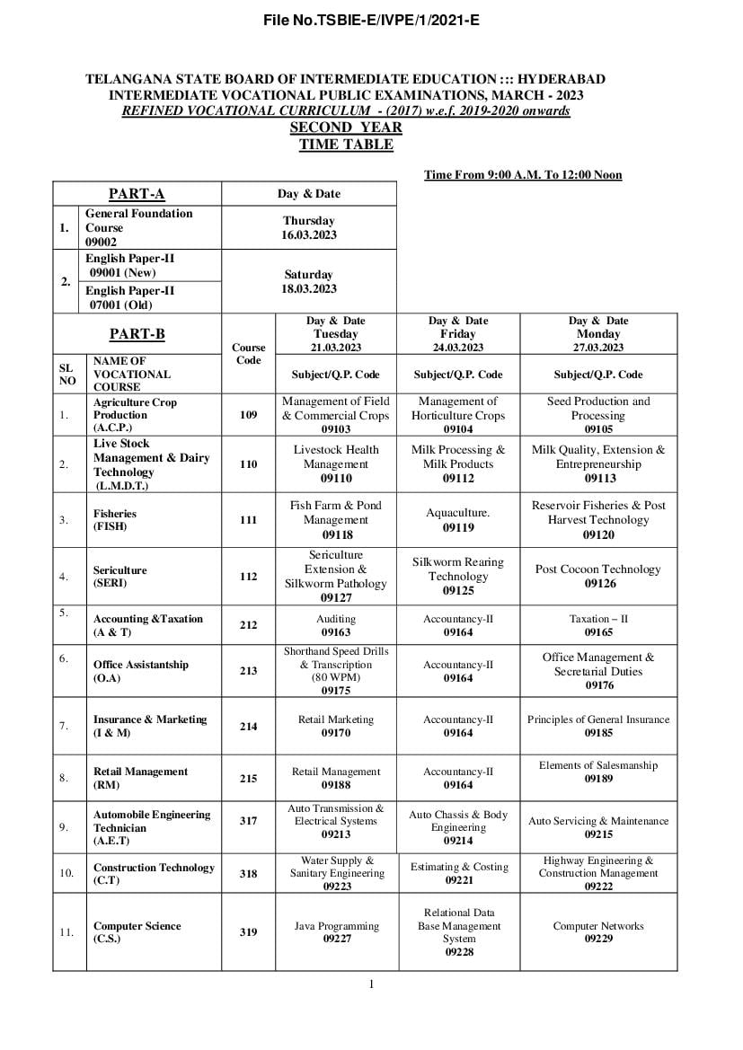 TS Inter 2nd Year Vocational Time Table 2023 - Page 1