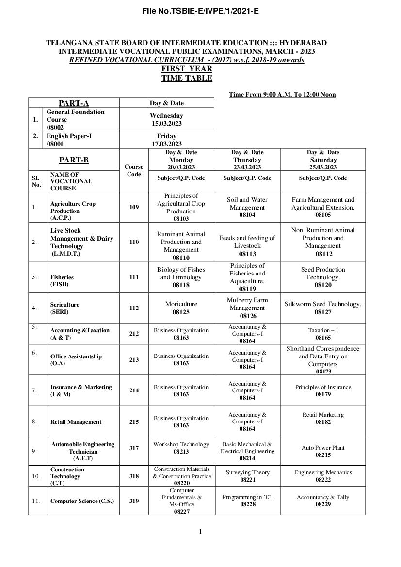 TS Inter 1st Year Vocational Time Table 2023 - Page 1