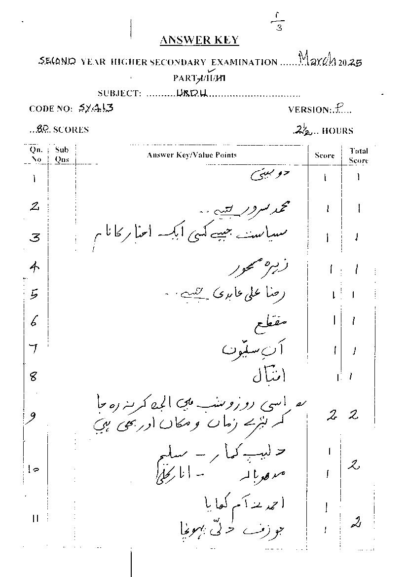 Kerala Plus Two Answer Key 2025 Urdu - Page 1