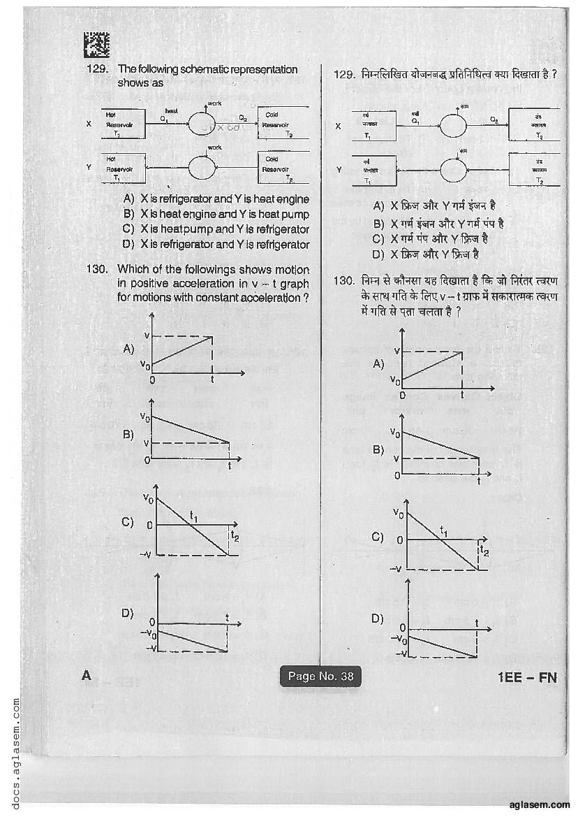 Jharkhand Polytechnic 2017 Question Paper PDF with Answers (PECE)