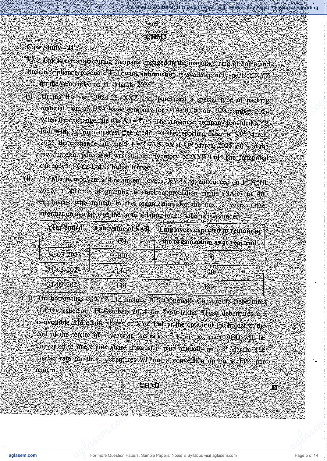CA Final 2025 MCQ Papers, Answer Key and Suggested Answers PDF (May, Sep)