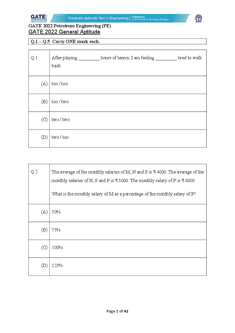 GATE 2022 Question Paper PE Petroleum Engineering - Page 1