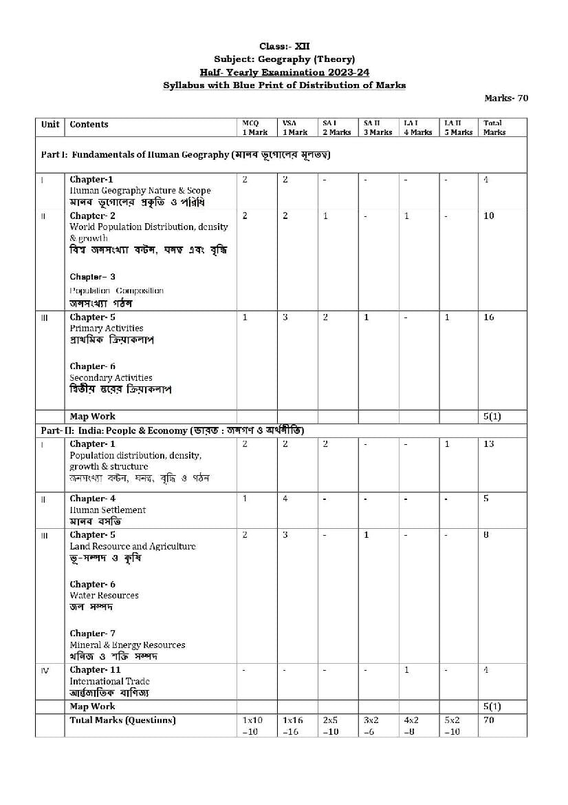 TBSE Class 12 Syllabus 2024 Geography - Page 1