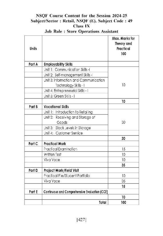 SEBA Class 9 Class 10 Syllabus 2025 NSQF Courses - Page 1