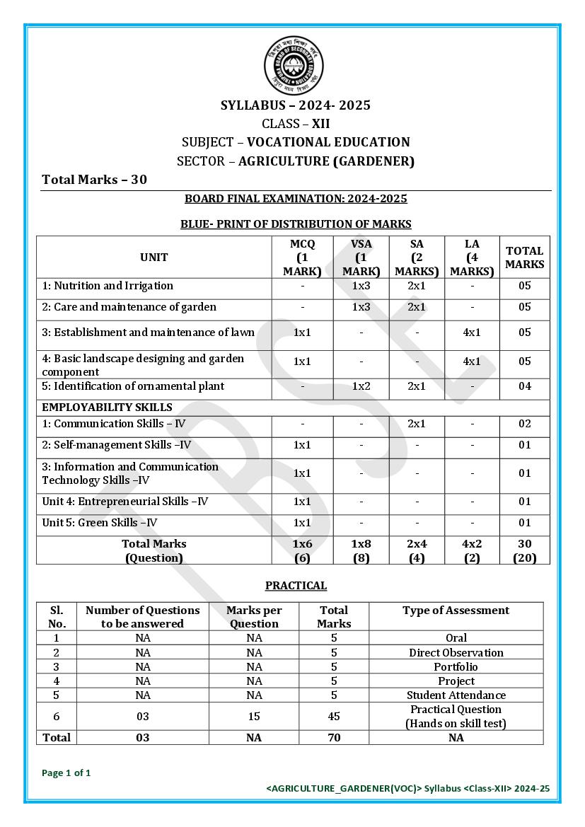 TBSE Class 12 Syllabus 2025 Agriculture Gardener (Vocational) - Page 1