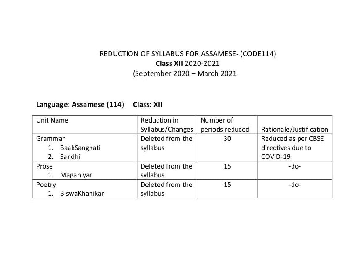 CBSE Class 12 Assamese Syllabus 2020-21 - Page 1