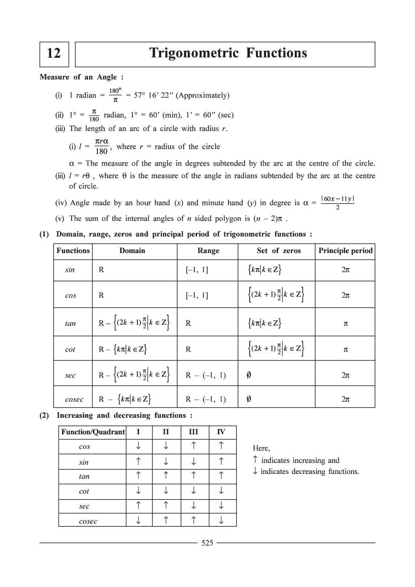 JEE Mathematics Question Bank - Trigonometric Functions - Page 1