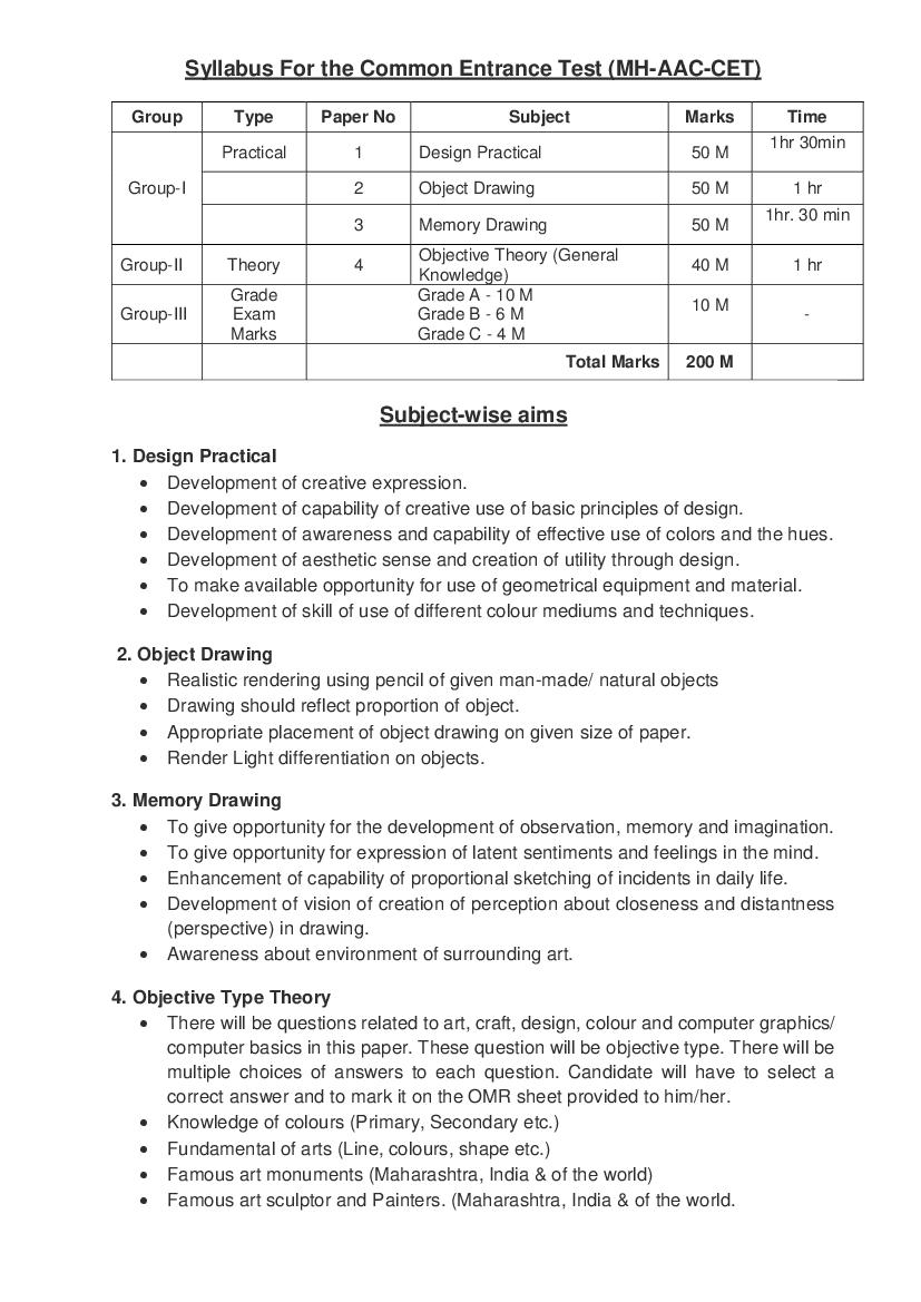 MAH AAC CET 2023 Syllabus - Page 1 of 2